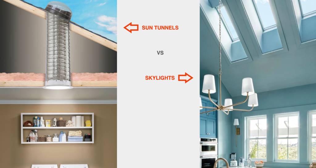 sun tunnels vs skylights showing an image of both